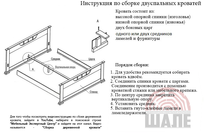 Схема сборки кровати соренто