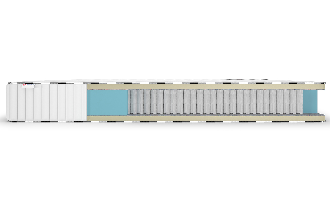 Denwir Classic Soft Plus S1000 фото 5