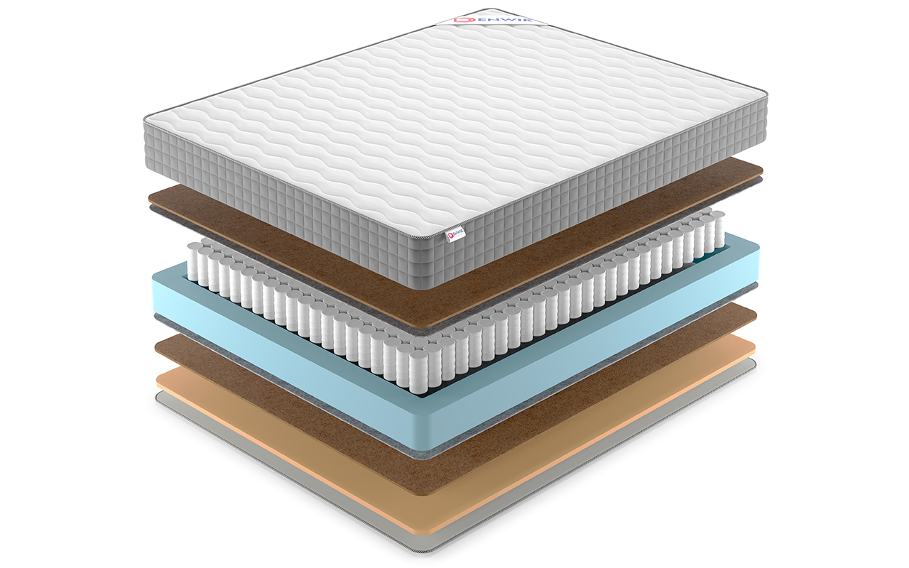 Denwir Best Middle Memo Hard Tfk фото 3